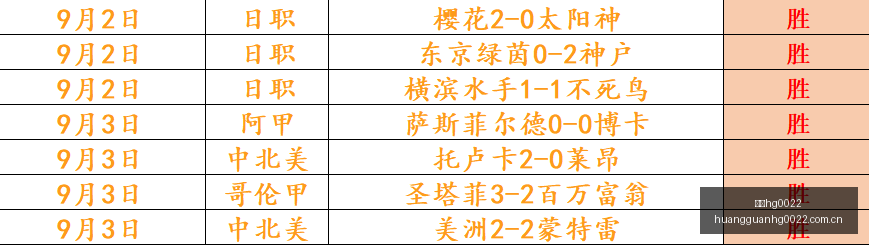 转会风云,巴尔科拉加,盟利物浦,皇冠hg0022,皇冠hg0022登录,皇冠hg0022入口,皇冠hg0022备用,皇冠hg0022导航